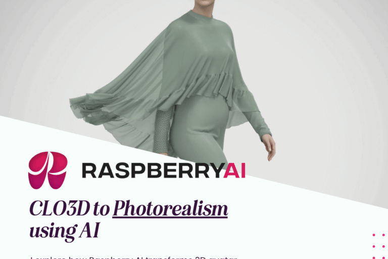 Tutorial on combining CLO3D and Raspberry AI to produce photorealistic fashion imagery