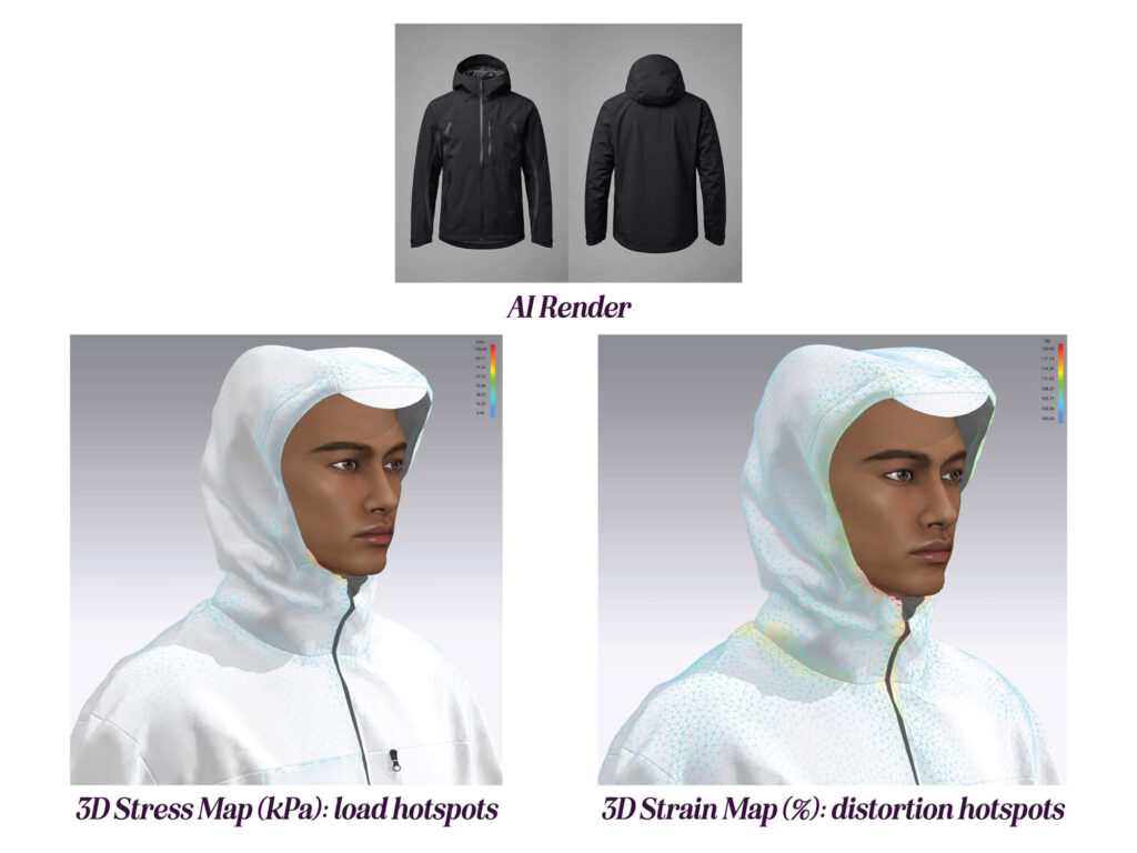 Comparison of an AI shell jacket render with 3D stress and strain maps around the hood and neck, showing how fit and comfort risk can be measured beyond visuals.